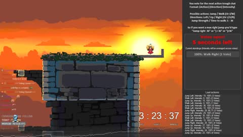 Twitch Chat completes Jump King