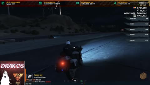 RiderTrollDrakos