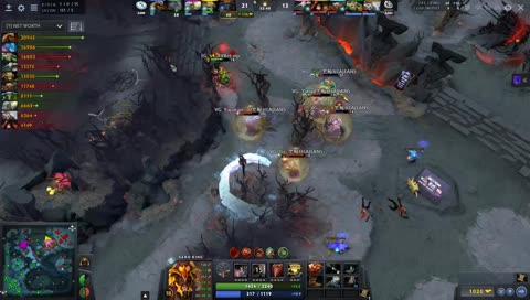 RTZ farming RAMPAGE