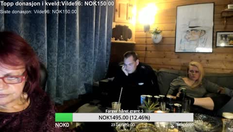 Nakendanser mutza