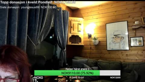 Er vi kjendiser nå?????????