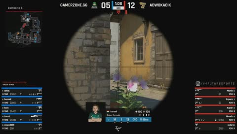 anlaki peek