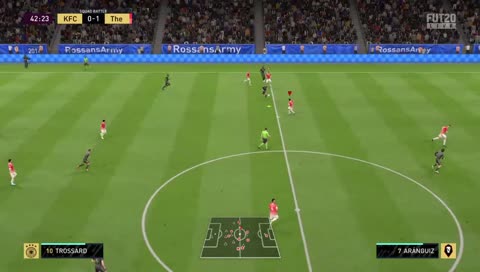 gOaL LiNe TeChNoLoGy