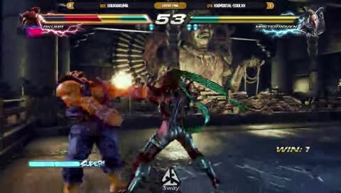 Unblockables