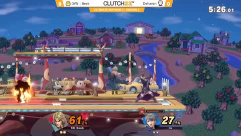 Labbing is important