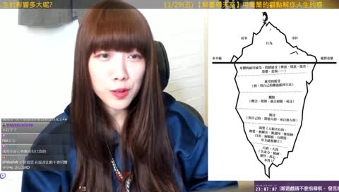 聊天室知道該穿什麼了LUL