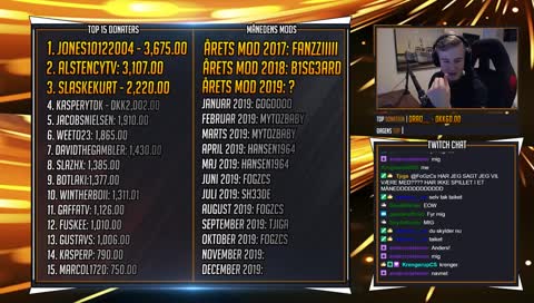 KRENGERUP GET ROASTED LUL