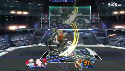 B