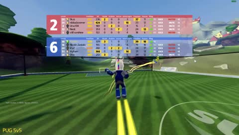 iTk tries to swirl..