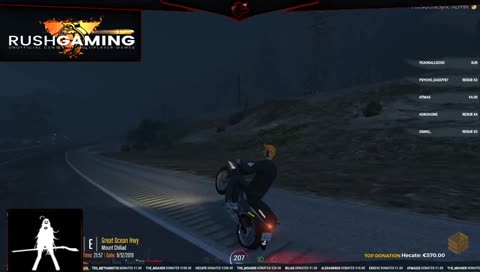 Drakos we had Back :P