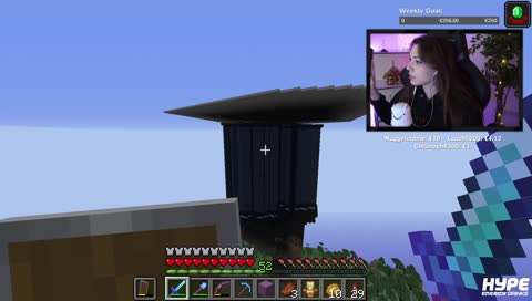 Vorgeschmack für Tit