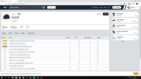 Eyvallah murat abim :D <3