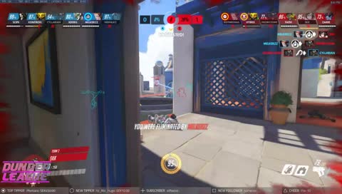 Too close for comfort