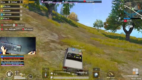 الليورووووووود ساعة يقول ؟؟؟؟