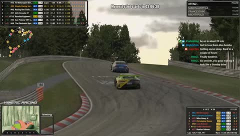 Dear GT drivers please don't do this.