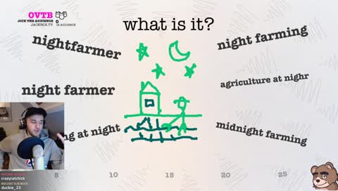 agriculture at nighr
