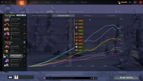 scylla16 nın götü ve kafası
