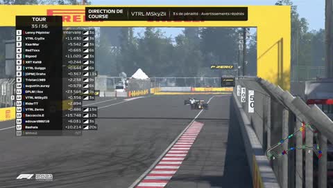 rider le monsieur propre de la course