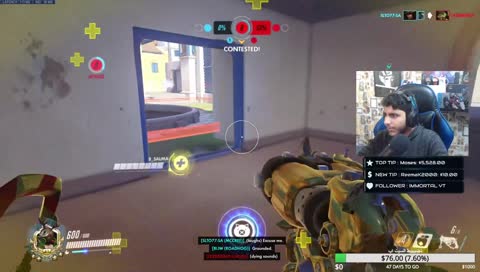 الله على القوة