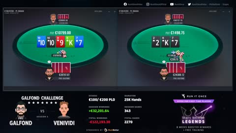 80k pot by the river?