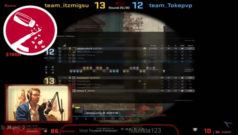 all time greatest igl