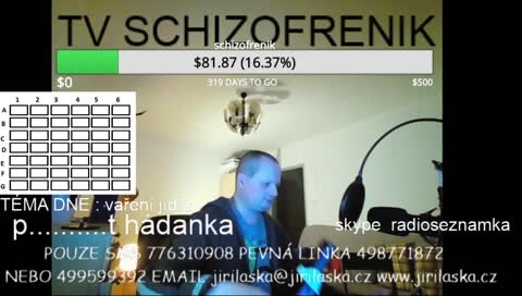 máš hlavu jak pelko