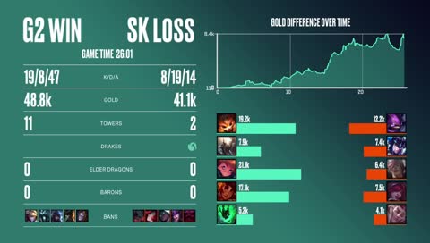 La caps di zoe is back <3