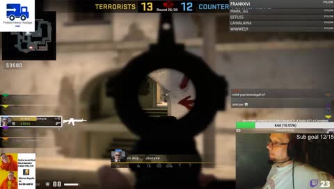 ISO NT