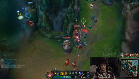 Carzzy on Ezreal