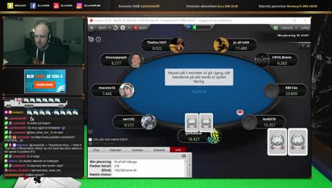 Norsk streamer og sådan