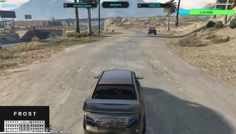 frost πετσοκωμα μπατσων