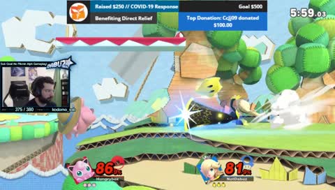 Rl Srs Prctc Strm Tier List At Sub Goal Dabuz