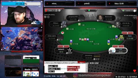 Mulriks blir overrasket