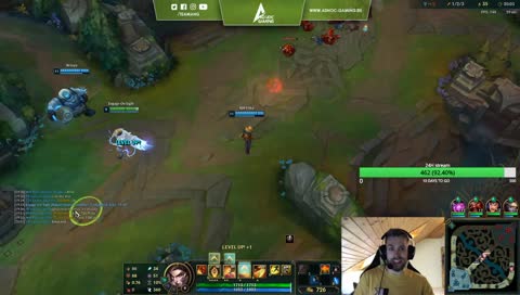 alešove jedlo v adhocu LUL