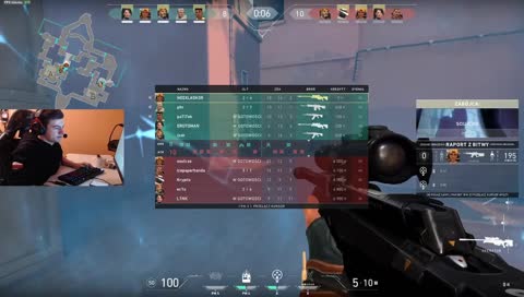 prawy górny róg ;)