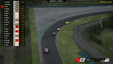 Hungaroring Crash