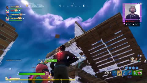 GG Kun