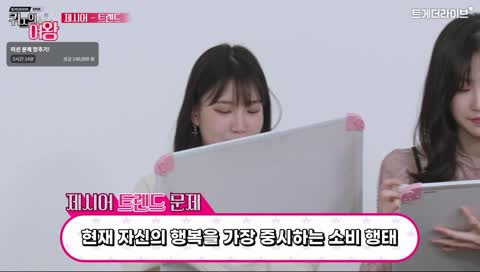 현재 자신의 행복을 가장 중시하는 소비 형태
