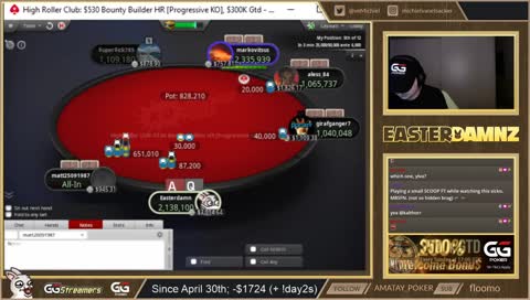 $530 High Roller   Running Good 