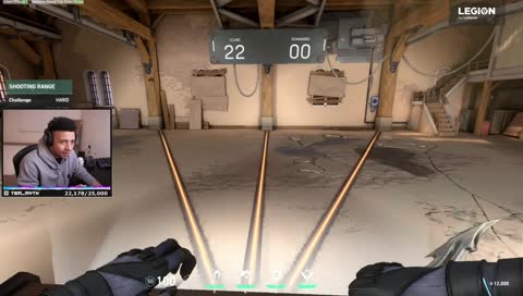 Myth on Valorant ranking system Pt. 1