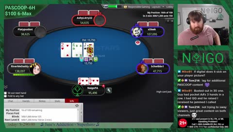 Naigo unlucky against the 1 overcard!