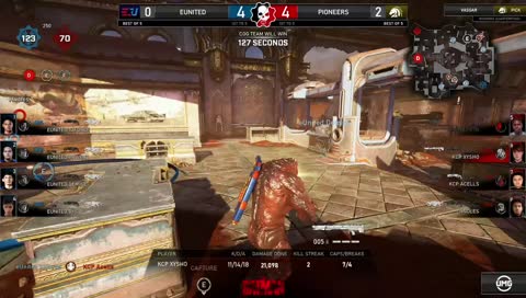 Xysho pro