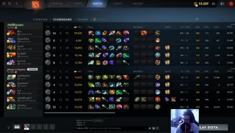 Co tu děláme lidem co spoilerují?! | c1rcaRAGEY |