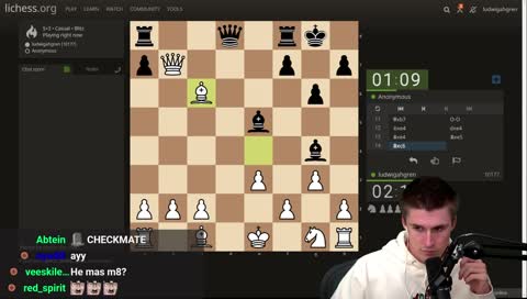 it's going pretty well