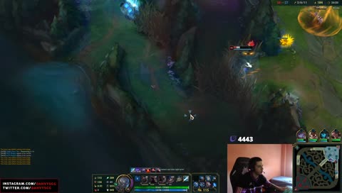Lo que el millor deberรญa hacer (auto control)