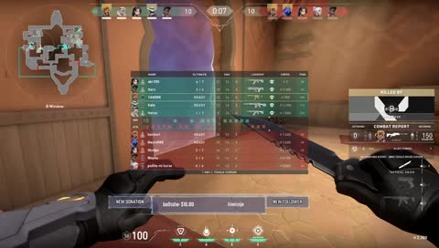Izi win Boiiiz