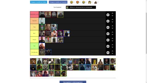 Aenot fait une Tier List avec Victor