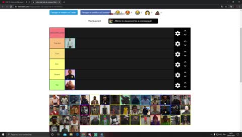Tier list RP aenot : Karina