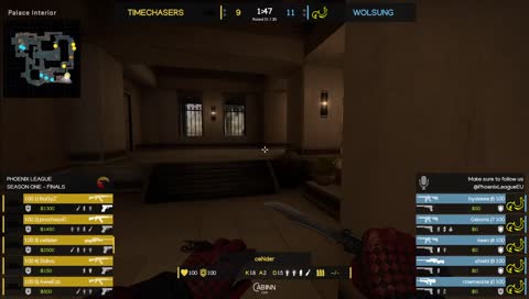 ceNderGOD