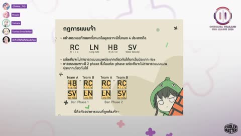 งัดถั่งงัด ถั่งงัด ถั่งงัด
